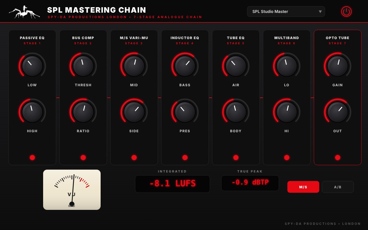 SPL Mastering Chain plugin by Spy-da Productions
